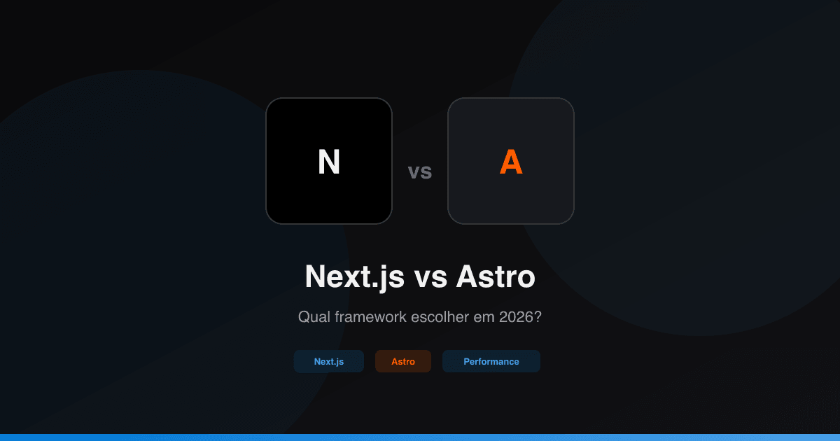 Logos do Next.js e Astro lado a lado representando a comparação entre frameworks